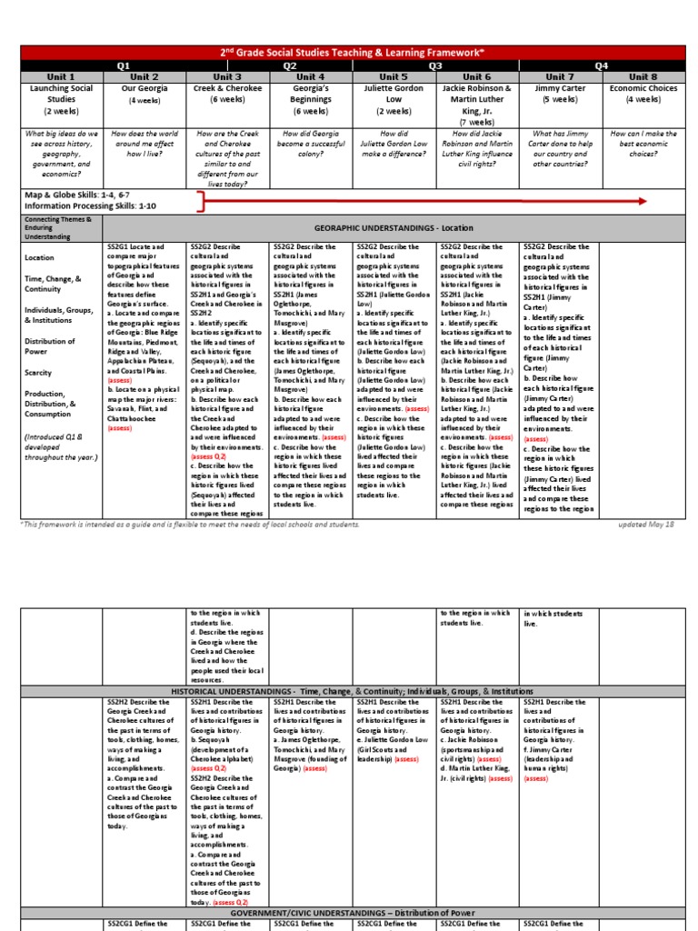 2nd Social Studies Cobb Teaching Learning Framework | PDF | Georgia (U ...
