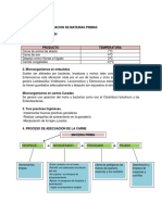 Actividad N 3 Adecuacion de Materias Primas