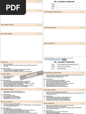 A3 Problem Solving Template