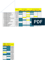 St. Joseph Drugstore Stock Movement Report