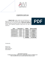 Certification: 7F Global Enterprise BLDG., 138 Dela Costa ST., Salcedo Village, Makati City, Philippines 1227