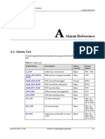 A Alarm Reference A.1 Alarm List... SDH A PDF