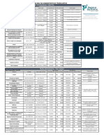 Tabela de Multas Administrativas Trabalhistas PDF