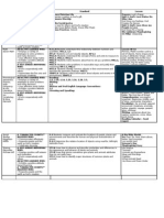 K Curriculummap - Quarter2