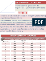 Mtoddemnimoscuadrados 120919211124 Phpapp02 PDF