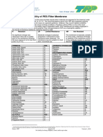 Resistance PES To Chemicals 01 2016