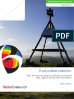 Evaluation Rubrics PDF