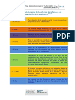 1BENEFICIOS DE DEJAR DE FUMAR . GPC 2011.pdf