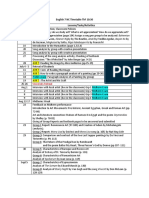 English 7 NC Timetable THF 10:30 Date Lessons/Tasks/Activities