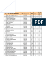 Hasil Sortir PT AHM (1071)