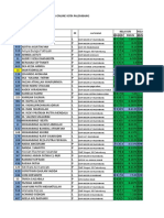 Data Siswa 1