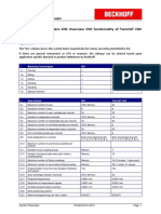 TwinCAT CNC system parameters overview