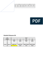 Schedule Pelayanan GA