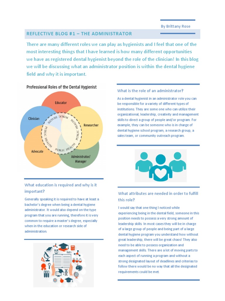 Reflective Blogs PDF Dental Hygienist Health Care
