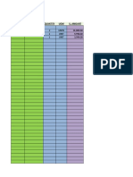 Date Sales Invoice Quantity UOM U. Amount: 2/22/2019 M0492103 2 Units 24,000.00 1 Unit 9,998.00 1 Unit 3,999.00