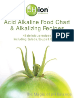 CHRISTOPHER VASEY Acid-Alkaline Food Chart & Recipes 31pp.pdf