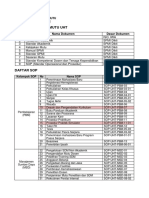 Daftar SOP UHT