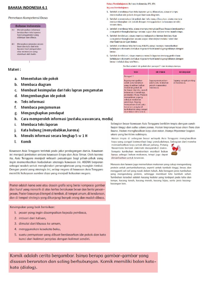 Soal Tematik Bahasa Indonesia Kelas 6 Tema 1