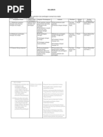 35+ Kisah kasih di sekolah chordtela information