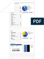 Expenses: RBC Student Budget Calculator