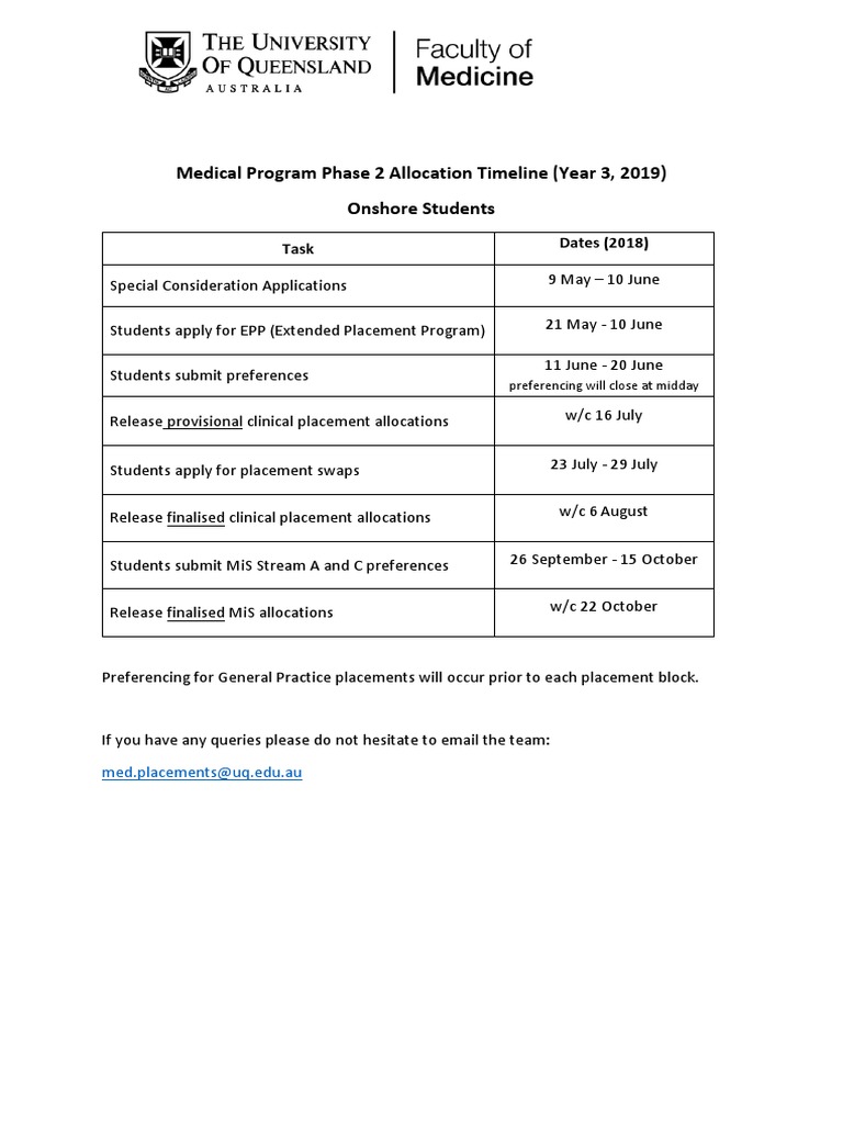 Medical School Interview PDF Medical Education Medicine