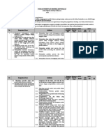 4. Format Penentuan KKM Rekayasa