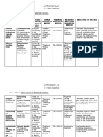 Action Plan-Melba G. Cabañero