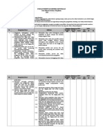 4. Format Penentuan KKM Pengolahan