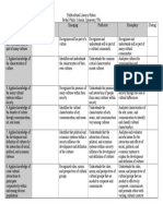 Gen-Ed_Multicultural Literacy Rubric_011006.doc