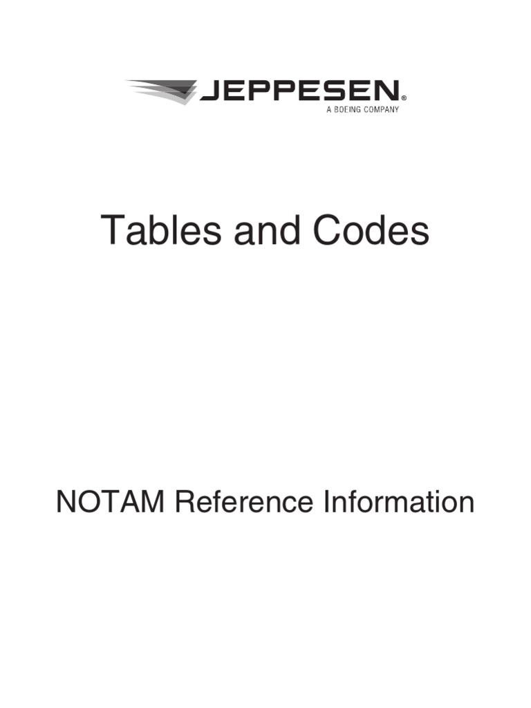 The Ultimate Guide To Decoding Notams – FVPDY