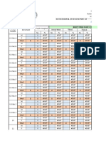 Nutriti0Onal Status Report of - Elementary School (By Grade /section)