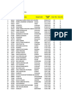 1 - Data Awak Sarana KA & PJL Yang Melaksanakan Pemeriksaan BB Ideal Agustus 2019