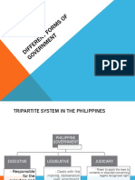 Forms of Government