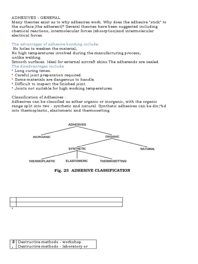 Adhesive Bonding and Composite Testing | PDF | Composite Material ...