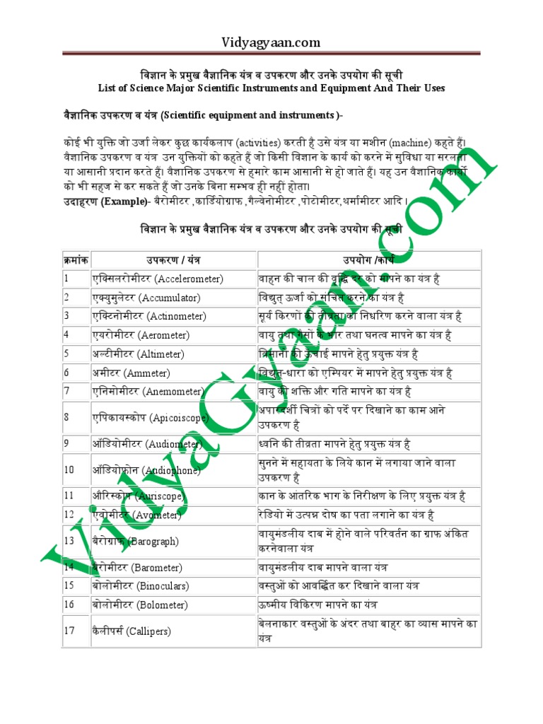 List of Science Major Scientific Instruments and Equipment and Their ...