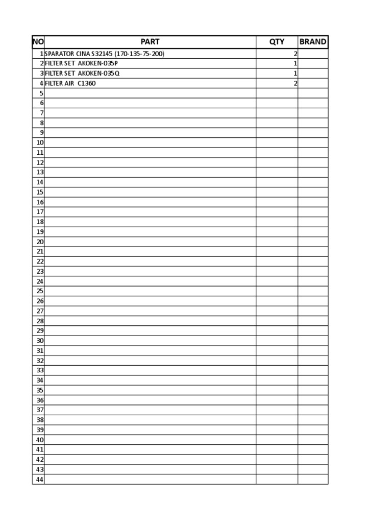 Industrial Parts Inventory List | PDF