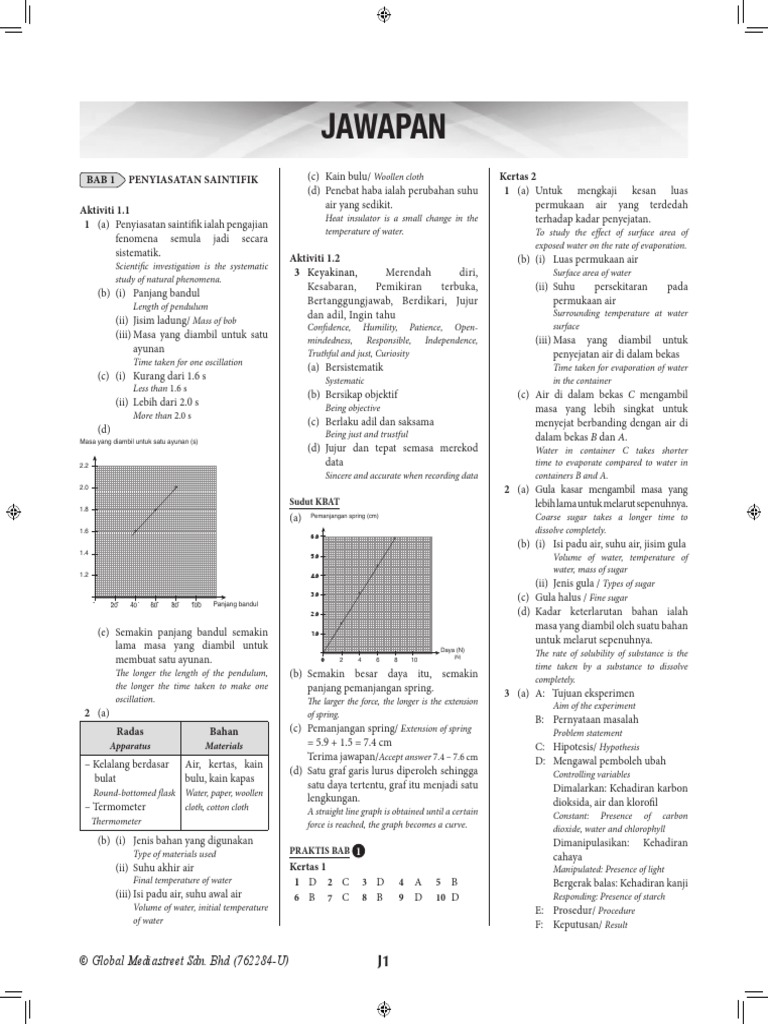Impak A Sains Tkt 4 Jawapan Pdf