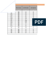 Via - Piling Hacking Details ( 20.08.2019 )