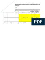 Matriks PKM Keramasan