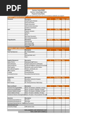 2016 Summer Camp Budget Form