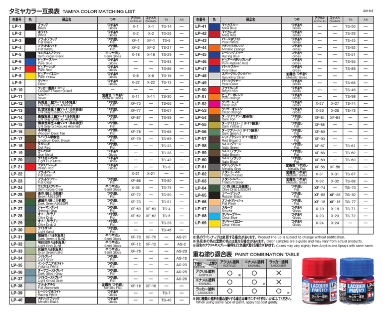 Model Paint Conversion Chart Tamiya Ts 28