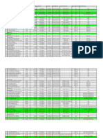 Rekap IUP Dan Daftar Perusahaan Tambang 2010-2012