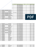 Jamkesda Desa Cendana Putih 2018