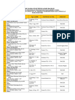 Daftar Nama Staf Bagian Anestesiologi 2016