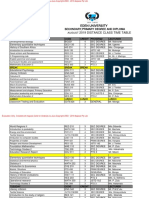 Time Table PDF