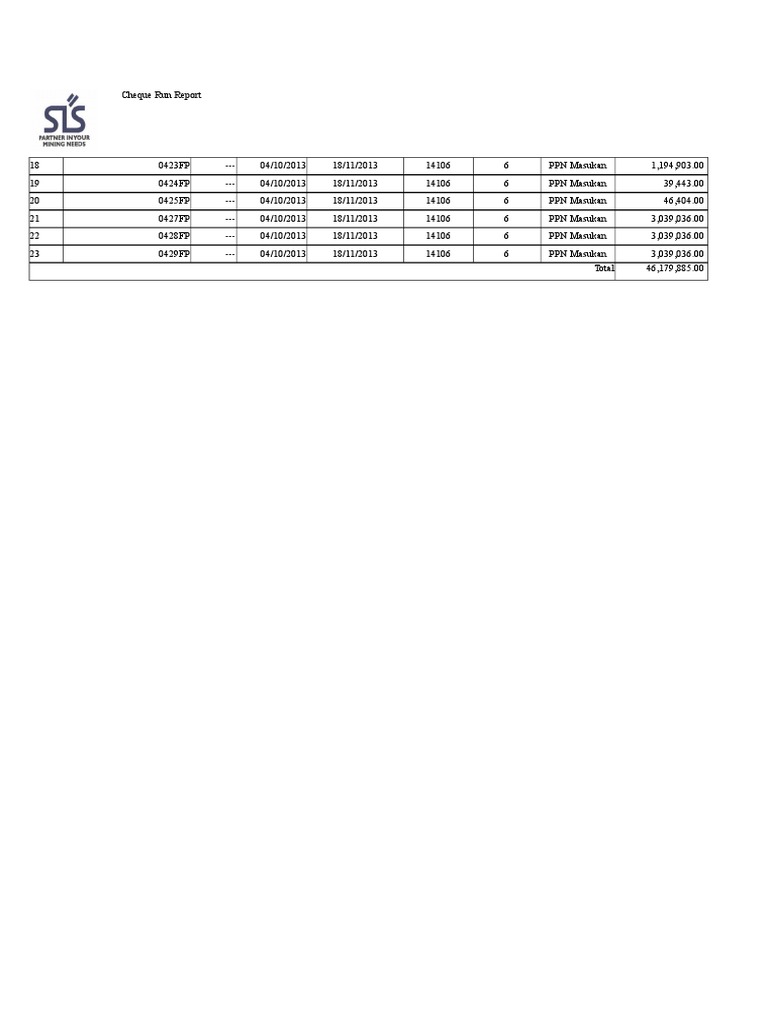 Cheque Run Report Summary 2013 | PDF | Business
