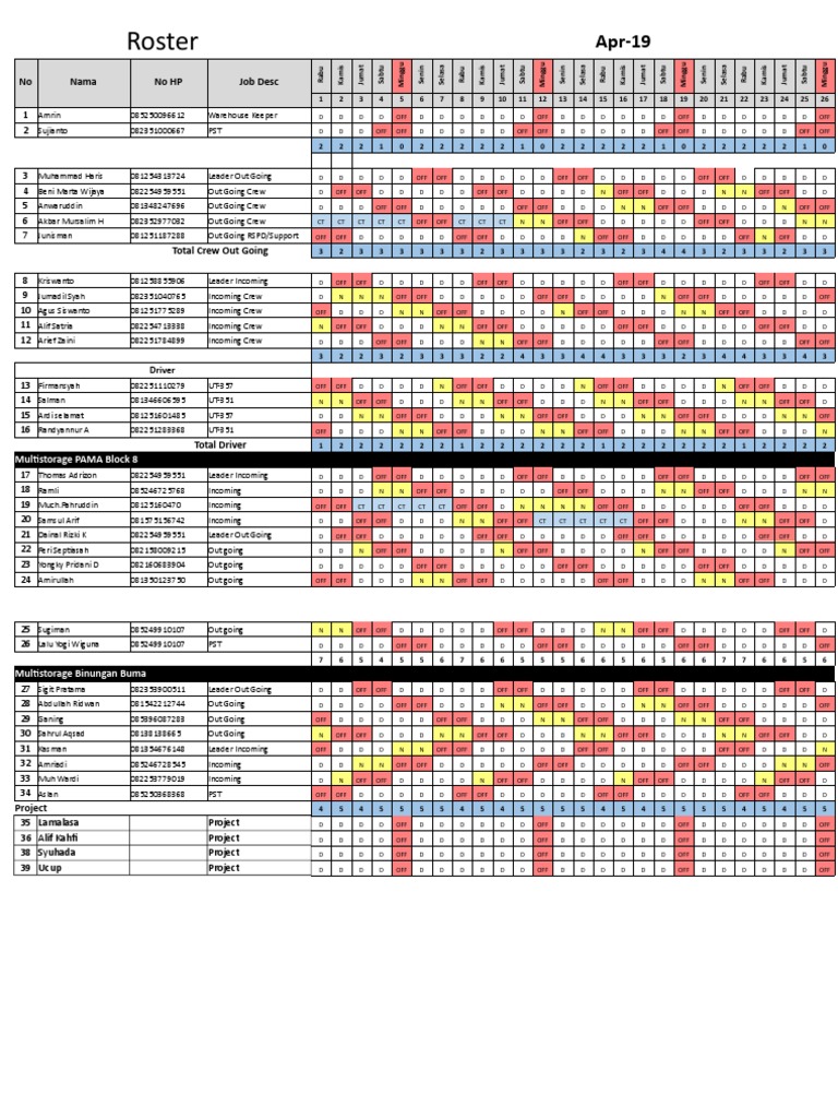 Employee Roster and Schedule | PDF