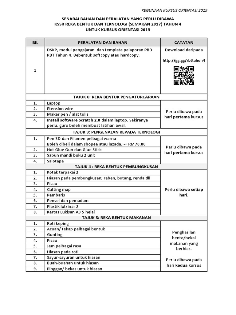 Keperluan Orientasi Rbt Tahun 4 Pdf