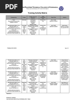 Training Activity Matrix: S P T C K