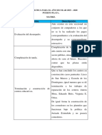 PROBLEMATICA.docx